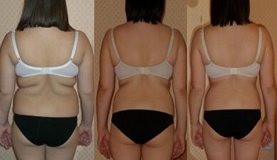 veidi, kā nedēļas laikā zaudēt 7 kg